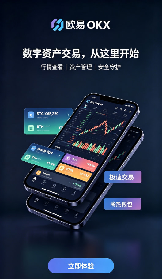 欧交易所app下载安卓相关配图